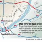 Louisville Bridges Financial Plan Gets Federal Thumbs Up