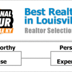 How to Find the Best Realtor in Louisville