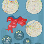 Most Dangerous Areas in Louisville