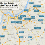 Best Bang for Your Buck in Louisville Real Estate 2015