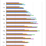 Jefferson County Home Sales Up 12.6% in March