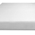 The Importance of Reading Mattress Reviews Before Choosing