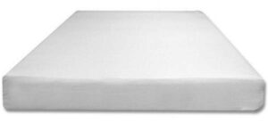 Read more about the article The Importance of Reading Mattress Reviews Before Choosing